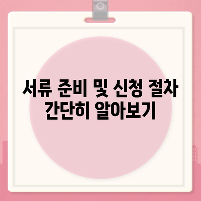 정부 지원 서민 대출 금융 신청 조건 확인